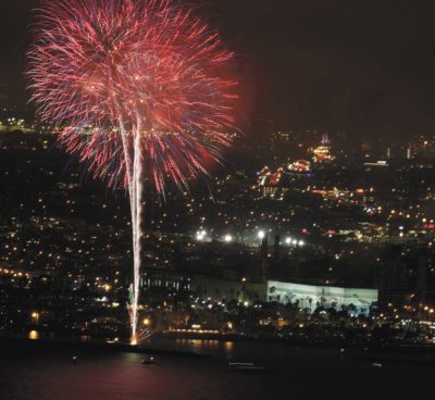 Fireworks coming back to Fourth of July