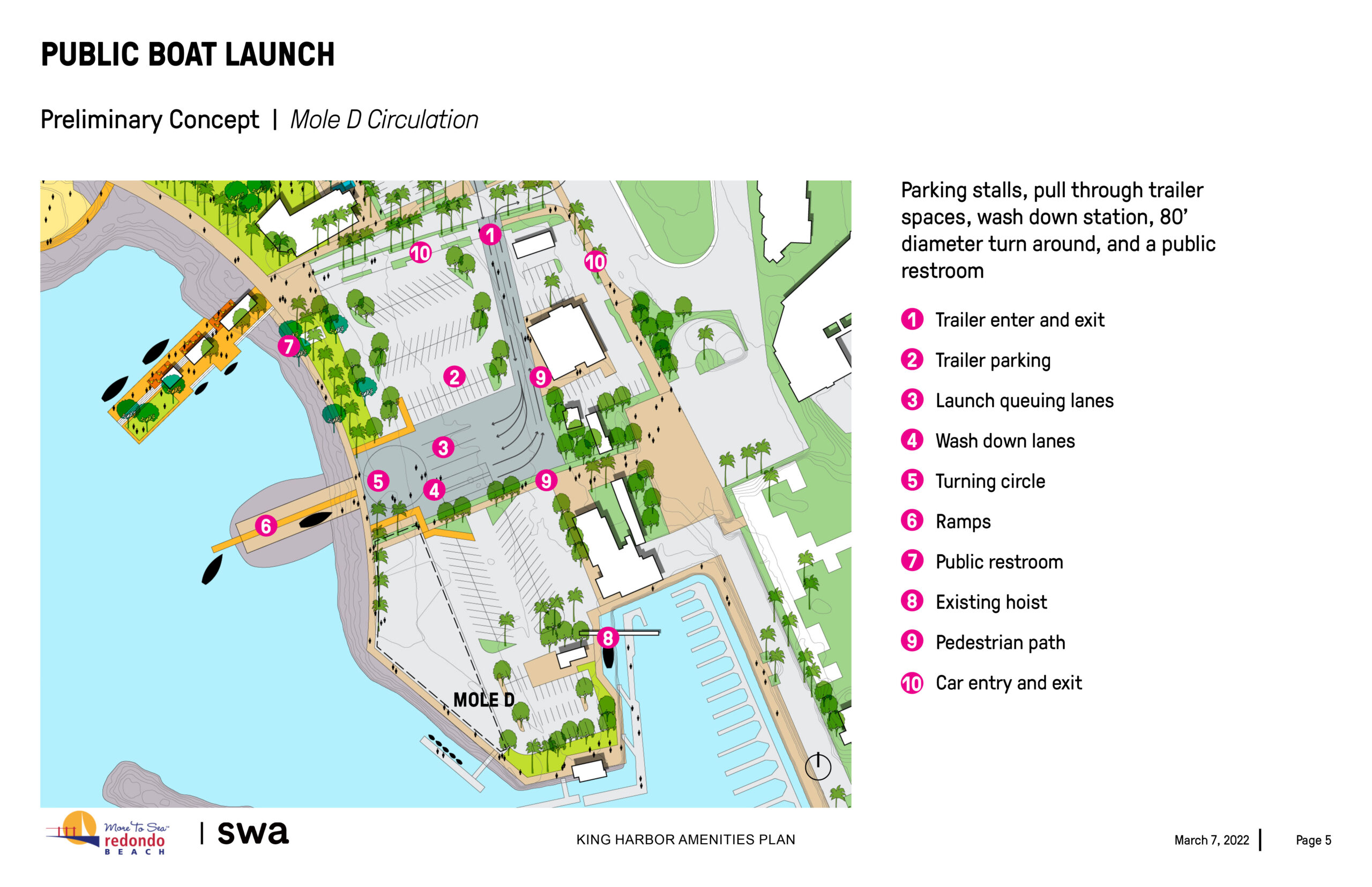 Redondo Beach boat launch could mean teardown of restaurant