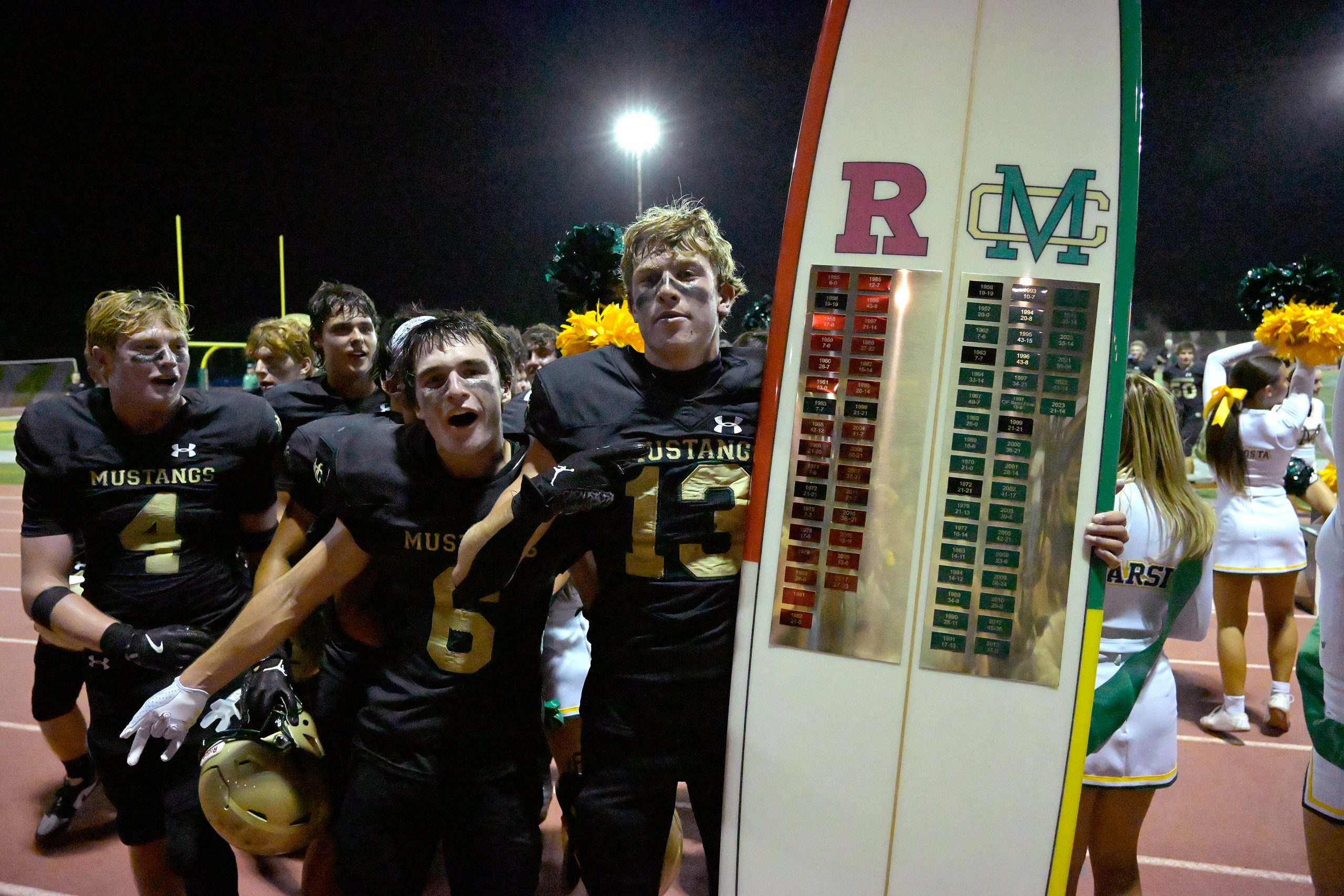 All Ball Sports: Mustangs hit Lucky 7 against Sea Hawks, Chargers supercharged